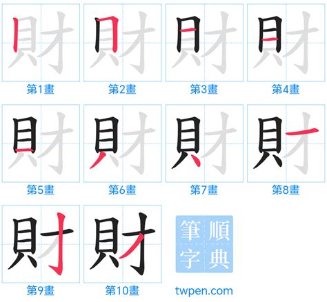 財 書法|財的筆順 國字「財」筆畫